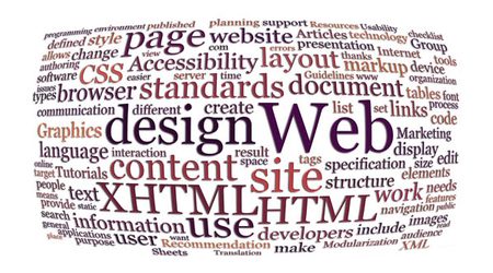 web and website design word or tag cloud