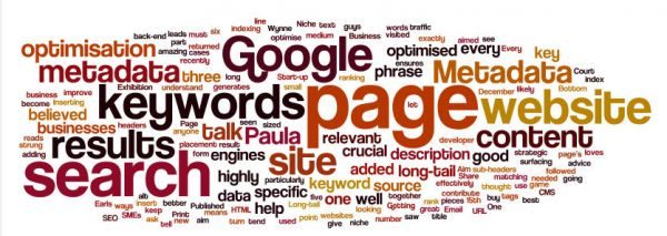 How to rank well in Google search results How to rank well in Google search results