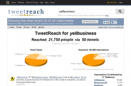 Tweetreach results page