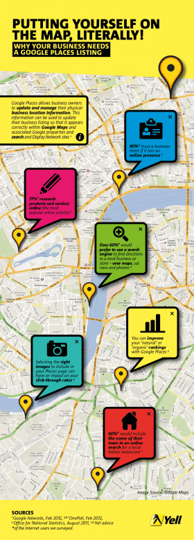 Putting Yourself On The Map, Literally! - Infographic