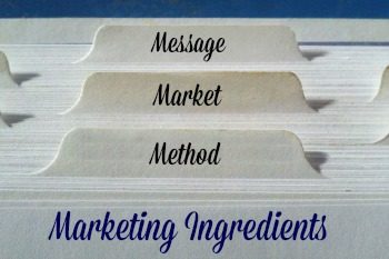 Essential Marketing Components