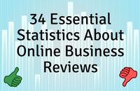 Online reviews are an essential part of doing business both online and offline. Check out these 34 stats that we feel all small businesses need to know!
