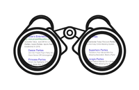 Graphic of binoculars looking at PPC ads in search results
