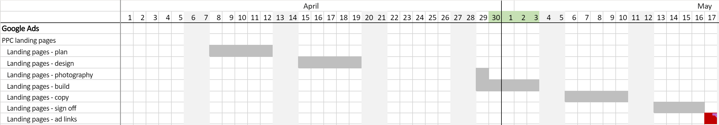 Sample project on a marketing plan spreadsheet