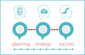 Improve your business plan