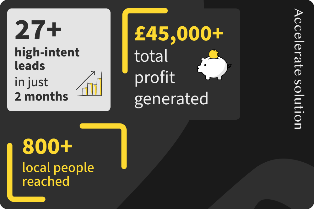 Text, Credit Card, Animal