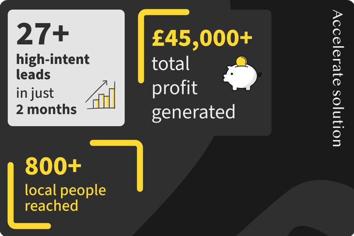 Text, Credit Card, Animal