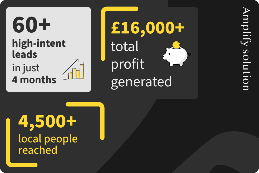 Text, Scoreboard, Credit Card