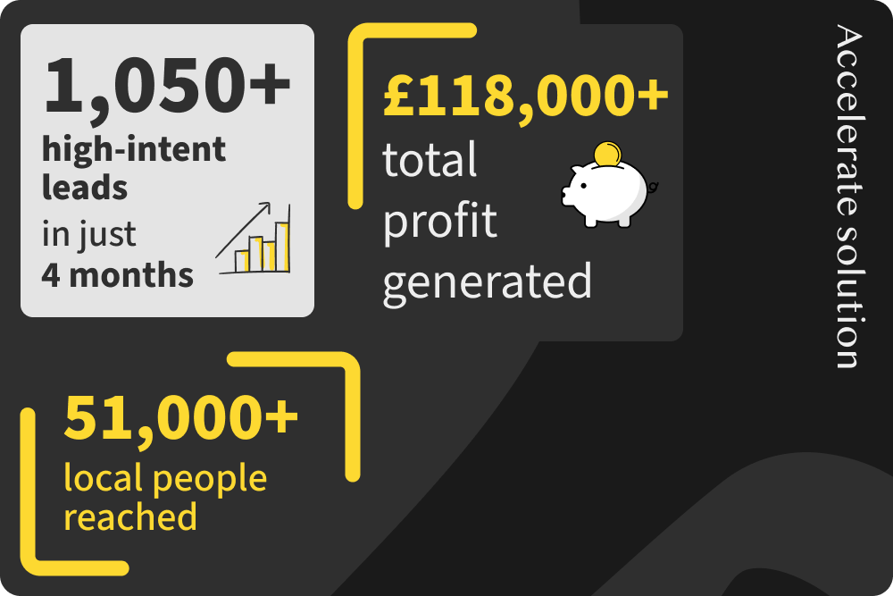 Text, Credit Card, Animal