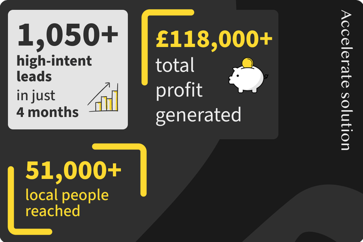 Text, Credit Card, Animal