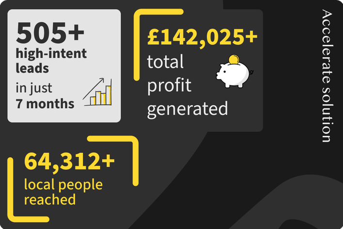 Text, Credit Card, Animal