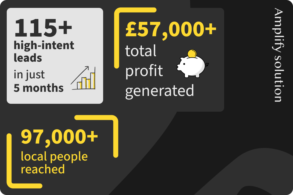 Text, Credit Card, Clapperboard