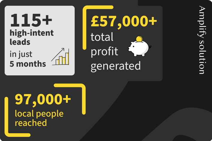 Text, Credit Card, Clapperboard