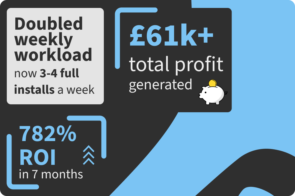 Text, Credit Card, Clapperboard
