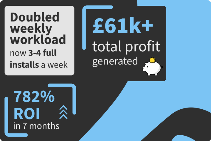 Text, Credit Card, Clapperboard