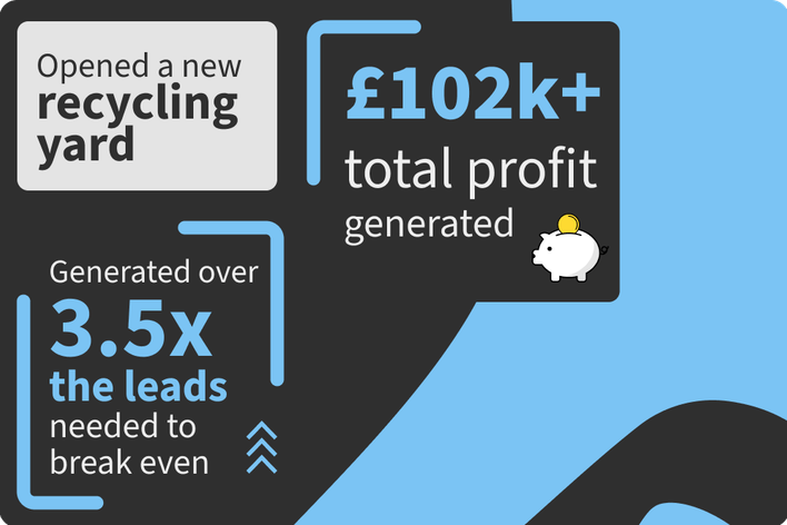 Text, Credit Card, Animal