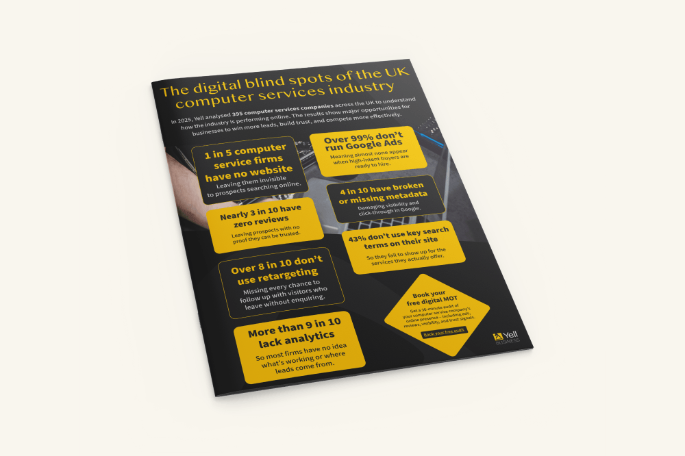 Advertisement, Poster, Business Card