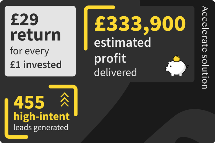 Text, Animal, Mammal