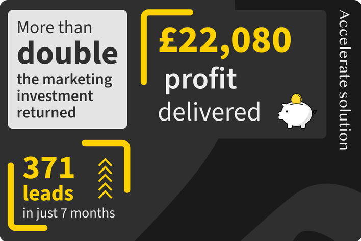 Text, Animal, Mammal