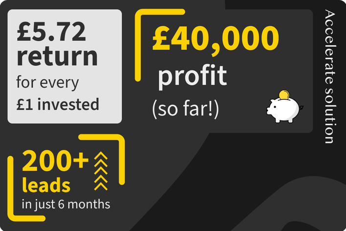 Text, Credit Card, Animal