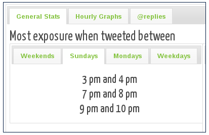 Tweriod homepage
