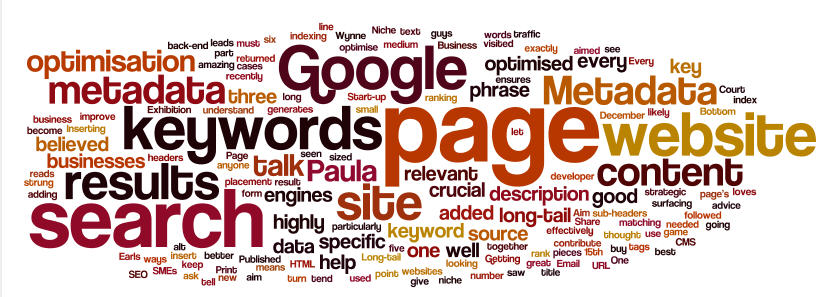 How to rank well in Google search results How to rank well in Google search results