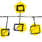 Sitemap graphic