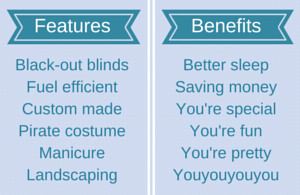 101 Examples Of Features Versus Benefits - Bank2home.com