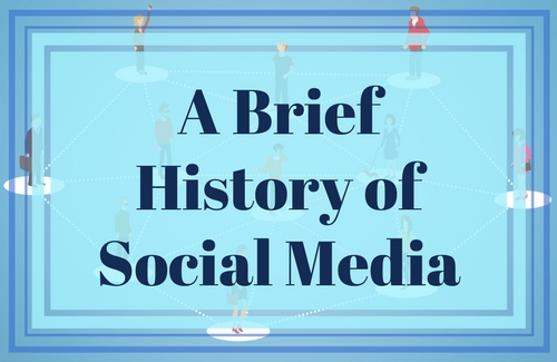 A Brief History Of Social Media Yell Business